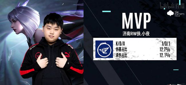 成功证明了 成功证明了